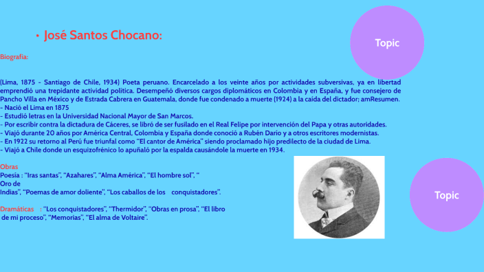 Descubrir 46  imagen biografia de jose santos chocano y sus obras ...