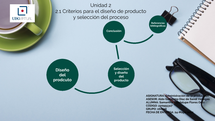 2.1 Criterios para el diseño de productos y selección del proceso by ...