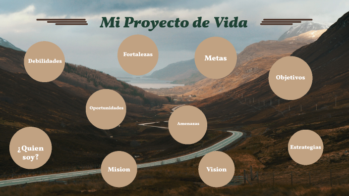 Mi Proyecto de Vida by Jose Eduardo Duque Navarrete on Prezi