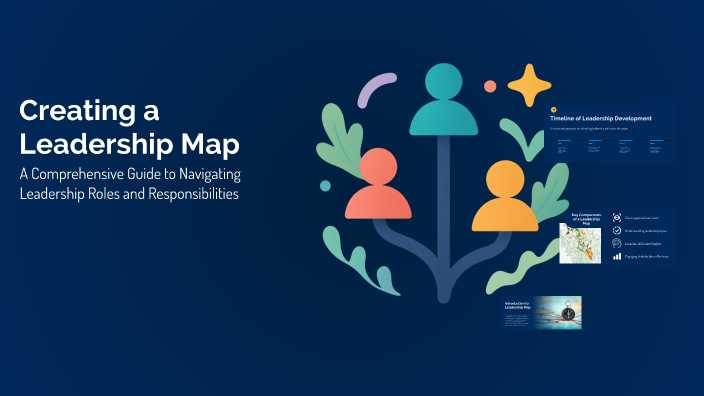 Creating a Leadership Map by Connor Disney on Prezi