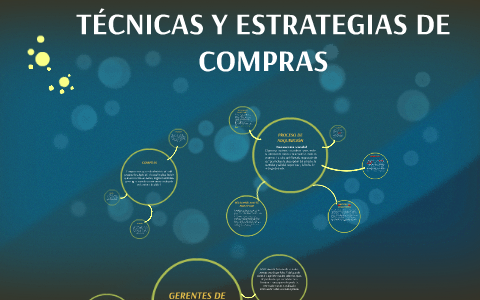 TÉCNICAS Y ESTRATEGIAS DE COMPRAS By Eduardo Garduño On Prezi