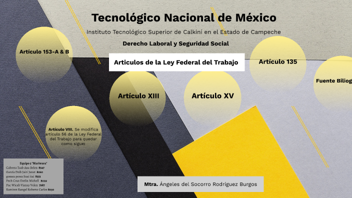 ESQUEMA GRÁFICO_Ley FederalTrabajo by ROBERTO CARLOS RAMIREZ RANGEL on