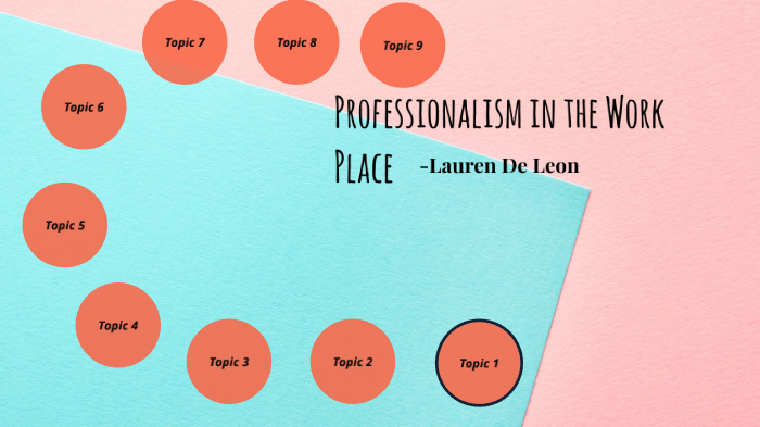 Professionalism in The Work Place by lauren de leon on Prezi