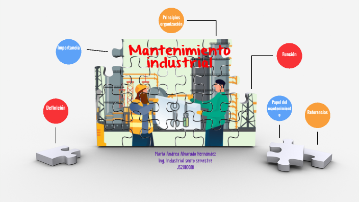 Introducción Al Mantenimiento Industrial Y Generalidades By ANDREA ...