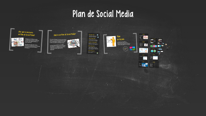 Plan de Social Media by ronald torres on Prezi