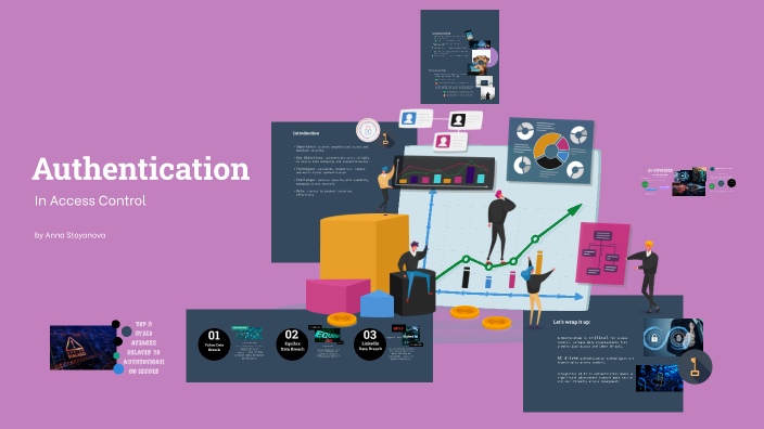 Authentication In Access Control by anna stoyanova on Prezi