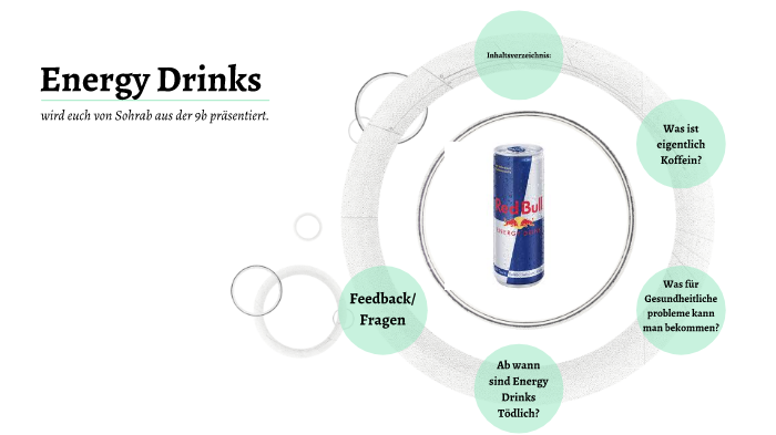 Energy Drinks By Sohrab Alam On Prezi Next