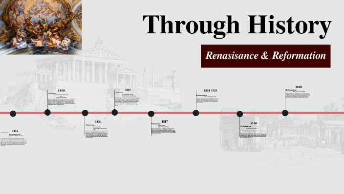 Renaissance & Reformation by Adelyn Dehling on Prezi