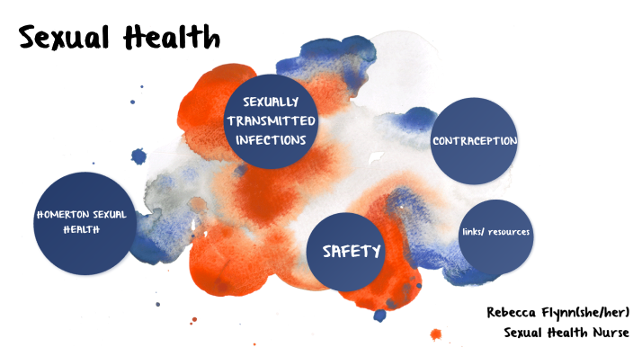 Sexual Health by Rebecca Kennedy Flynn on Prezi