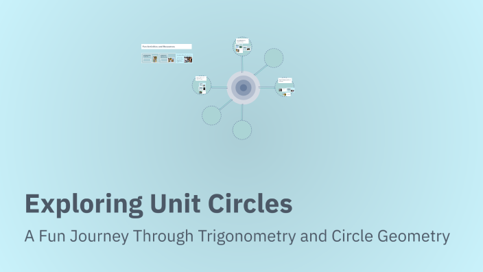 Exploring Unit Circles by chicken nugget on Prezi