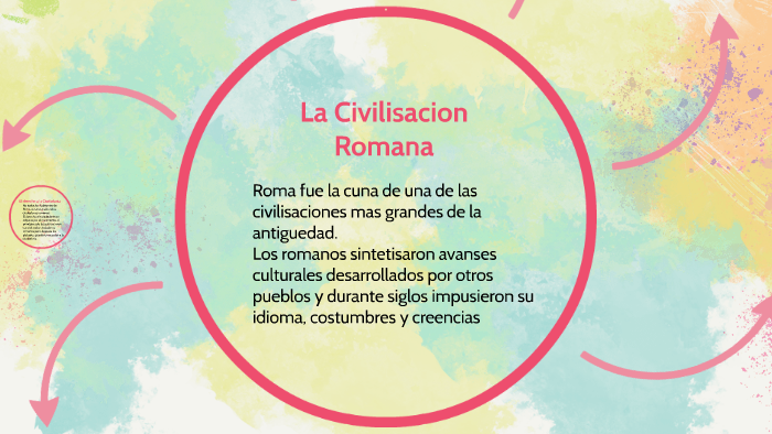 El imperio "ROMANO" by José Maria Enciso Martinez on Prezi