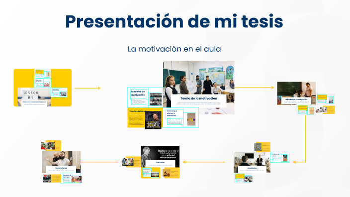Presentación de mi tesis by jesus roman erazo on Prezi