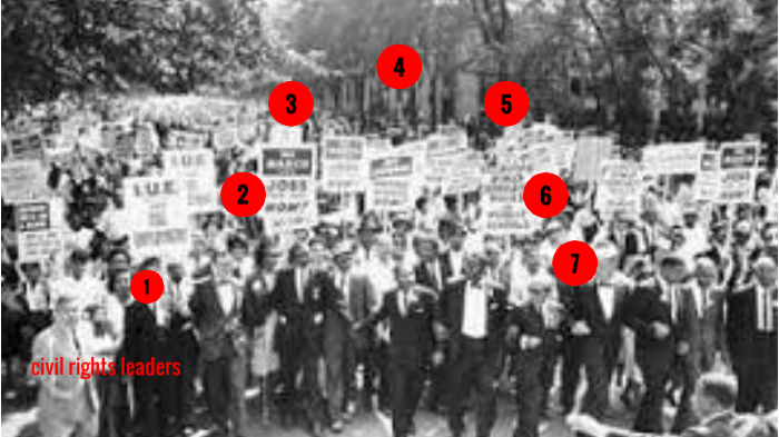 civil rights leaders by isaiah mcdonald on Prezi