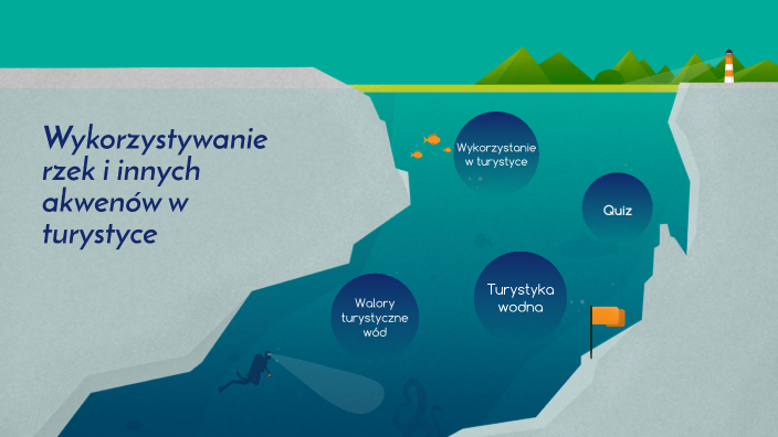 Wykorzystanie rzek i innych akwenów w turystyce by skyxx * on Prezi