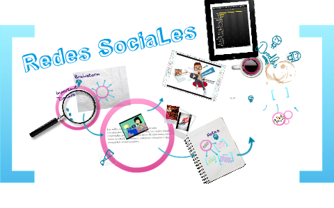 Las Redes SociaLes by briyid lozano on Prezi