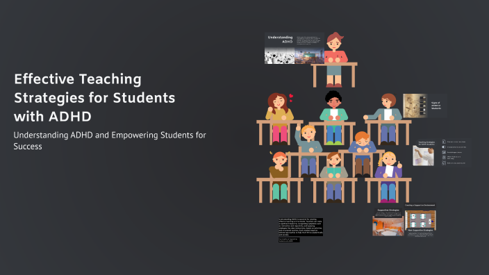 Effective Teaching Strategies for Students with ADHD by Nicole Simpson ...