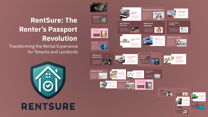 Renture Program RentSure: The Renter’s Passport Revolution by Ronaldo Fagundes on Prezi