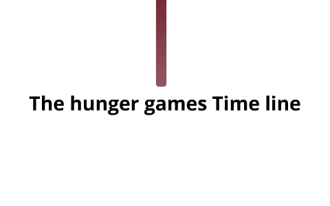 the hunger games timeline by kaleb wetzel on Prezi