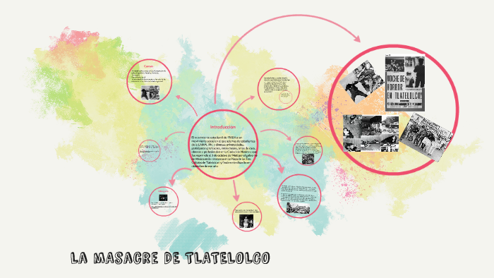La Matanza de Tlatelolco by Camila Montecinos on Prezi
