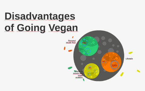 what are the advantages and disadvantages of becoming a vegetarian