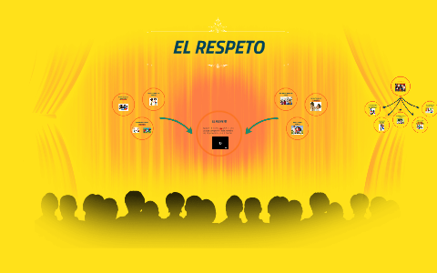EL RESPETO by Gianfranco Carlos on Prezi