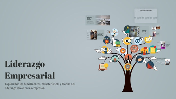 Liderazgo Empresarial by Hector Barazarte on Prezi