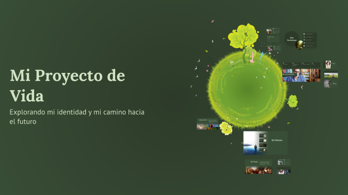 Mi Proyecto de Vida by Kimberly Priscila Guerrero Alfaro on Prezi