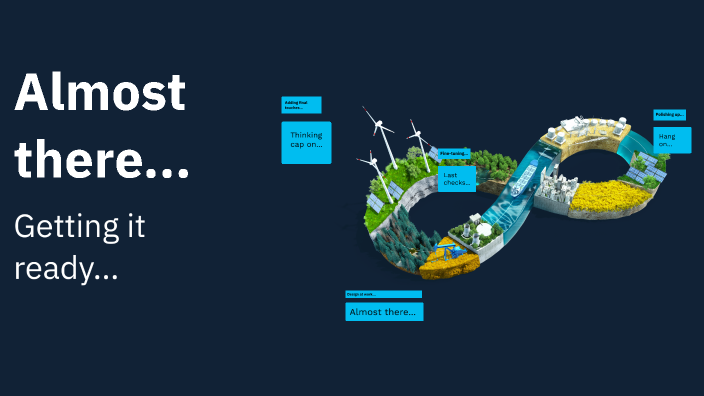 Revolutionizing the Future: The Circular Economy Model by twins jajoo ...
