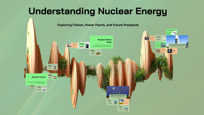 Understanding Nuclear Energy by Addison Siharath on Prezi