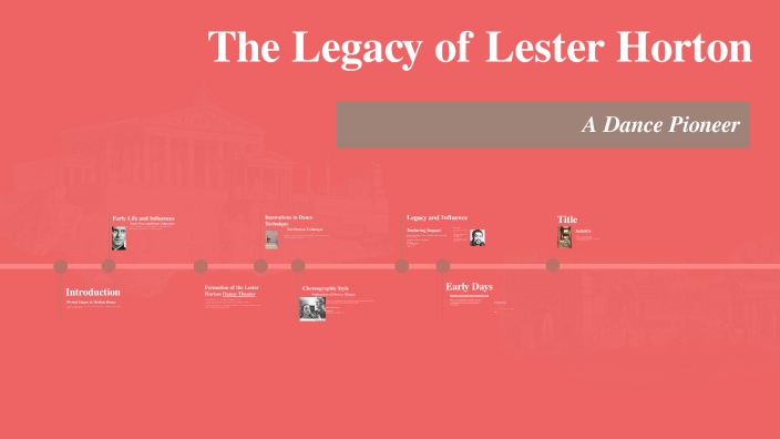 Unveiling the Legacy of Lester Horton by SAKINA IBRHAIM on Prezi