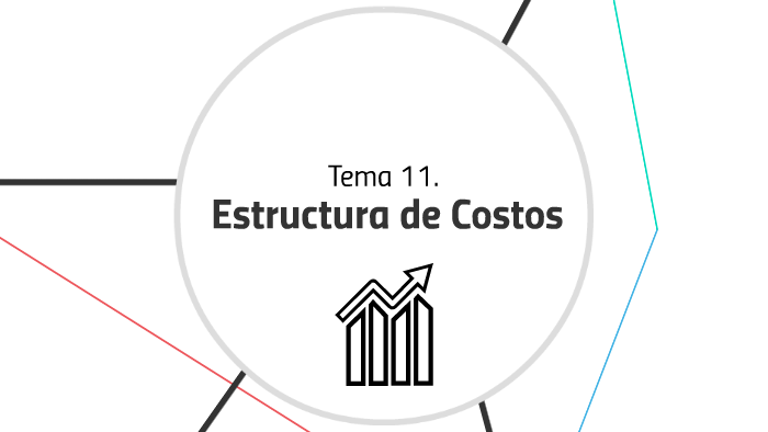 Estructura De Costos By Leonardo C Reyes On Prezi