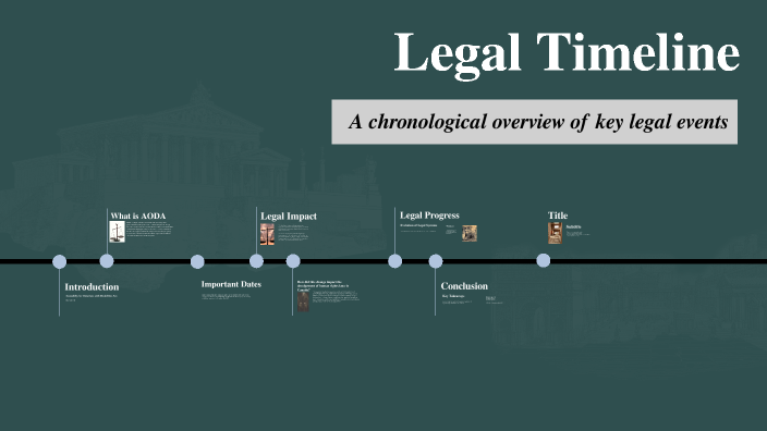 Legal Timeline by Cleo B on Prezi