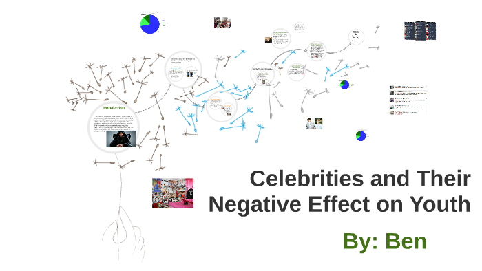 celebrity influence on youth