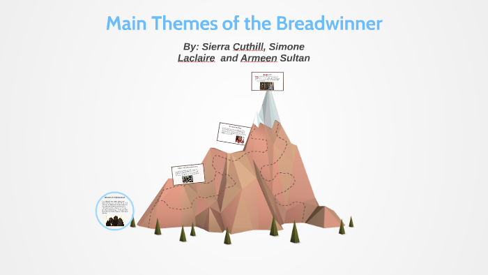 Main Themes of the Breadwinner by Sierra Cuthill on Prezi