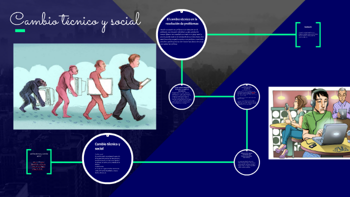 Cómo Se Relaciona El Cambio Técnico Con El Cambio Social prezi.com