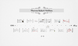 Thomas Malthus By Sarah C