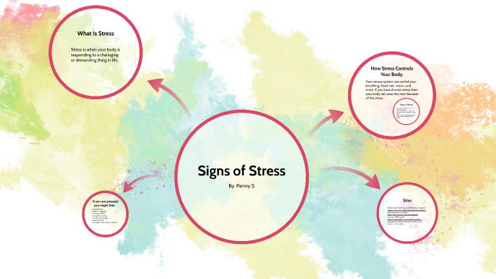 Signs of Stress by Penny S on Prezi
