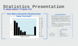 statistic presentation