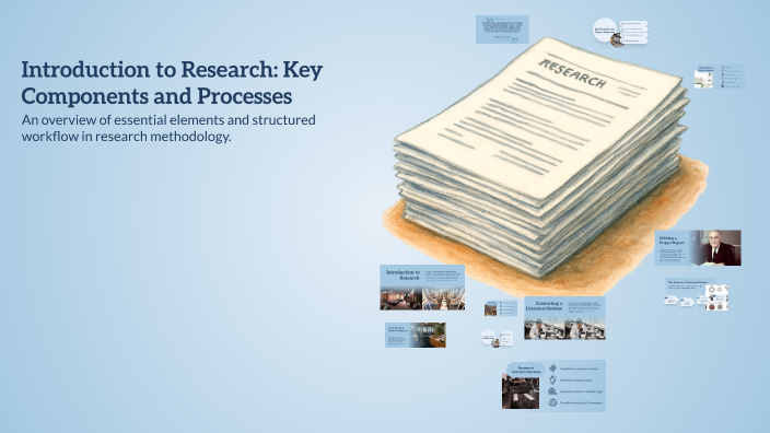 Key Components Research Introduction to Research: Key Components and Processes by Muhammad Asad ...