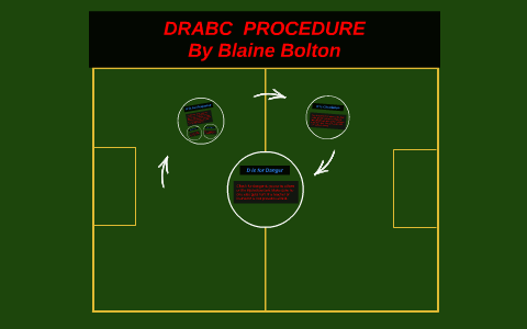 DRABC PROCEDURE by Blaine Bolton on Prezi