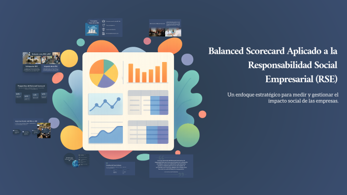 Balanced Scorecard Aplicado a la Responsabilidad Social Empresarial ...