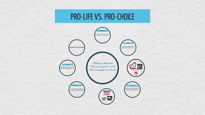 pro life vs pro choice articles
