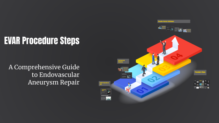 EVAR Procedure Steps by Sherif Hassan on Prezi