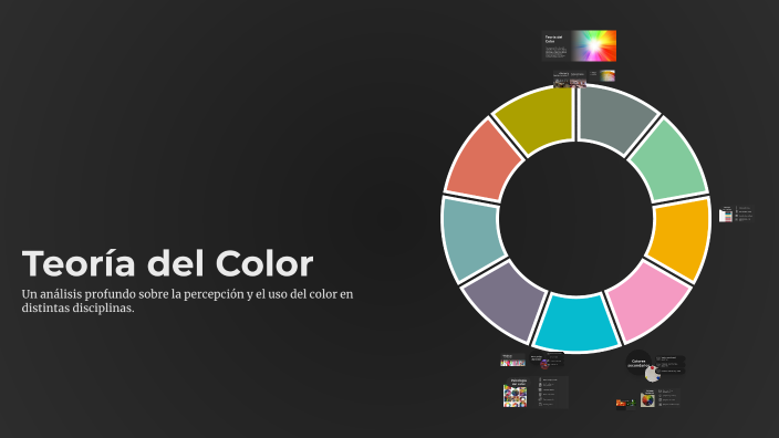 Teoría del Color by Eduardo Holguin Herrera on Prezi