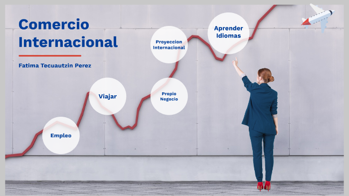 Comercio Internacional by Fatima Perez on Prezi