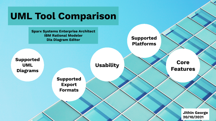 UML Tool Comparison by Jithin George on Prezi