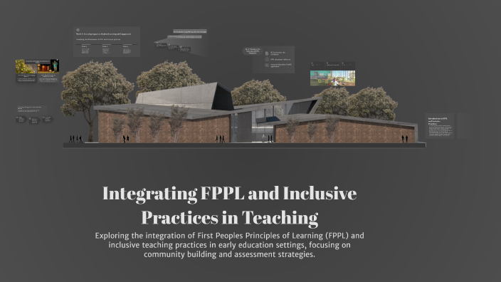 Integrating FPPL and Inclusive Practices in Teaching by Babita Arora on ...