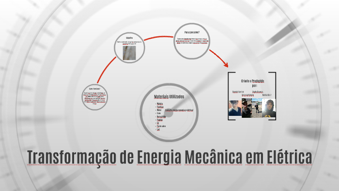 Transformação de energia mecânica em elétrica by betiana souza on Prezi