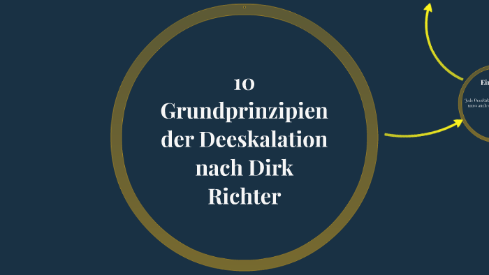 10 Grundprinzipien der Deeskalation by on Prezi