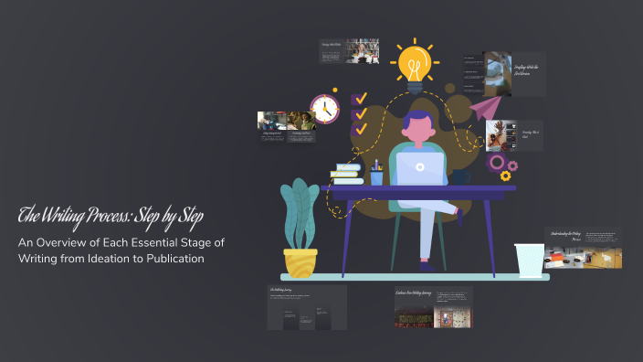 The Writing Process: Step by Step by Hany Mahmoud on Prezi